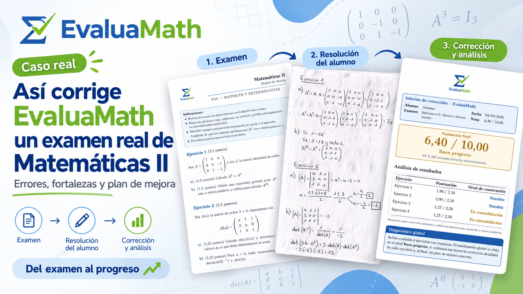 Así corrige EvaluaMath un examen real de Matemáticas: errores, fortalezas y plan de mejora